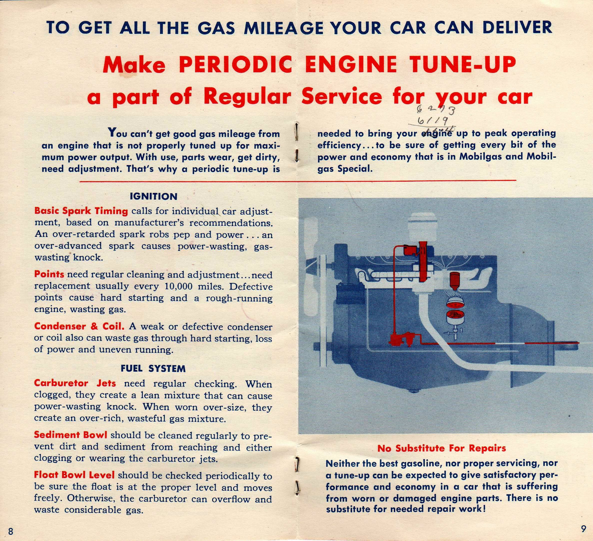 Image Miscellaneous Brochures and Data/1951 Mobilgas Economy Run
